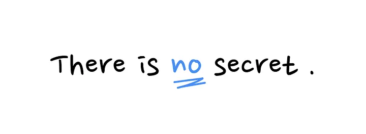 The realization behind daily UI practice