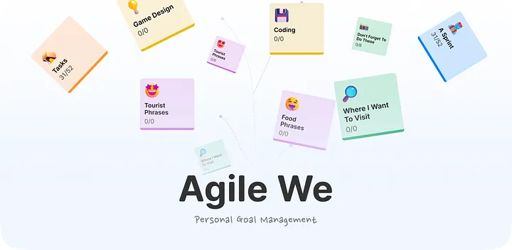 Agile We mobile app showcase