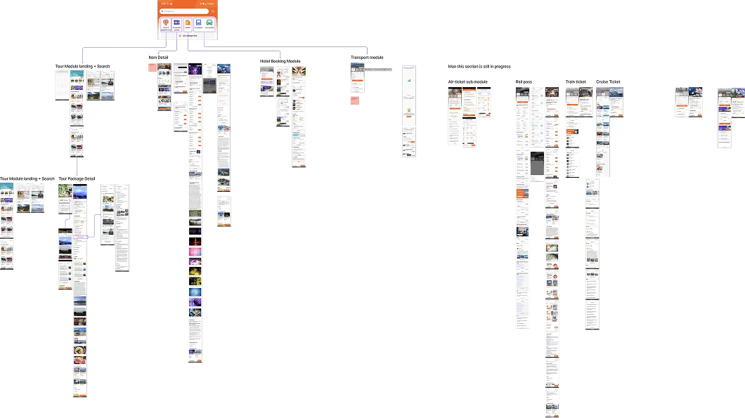Non-UI Works