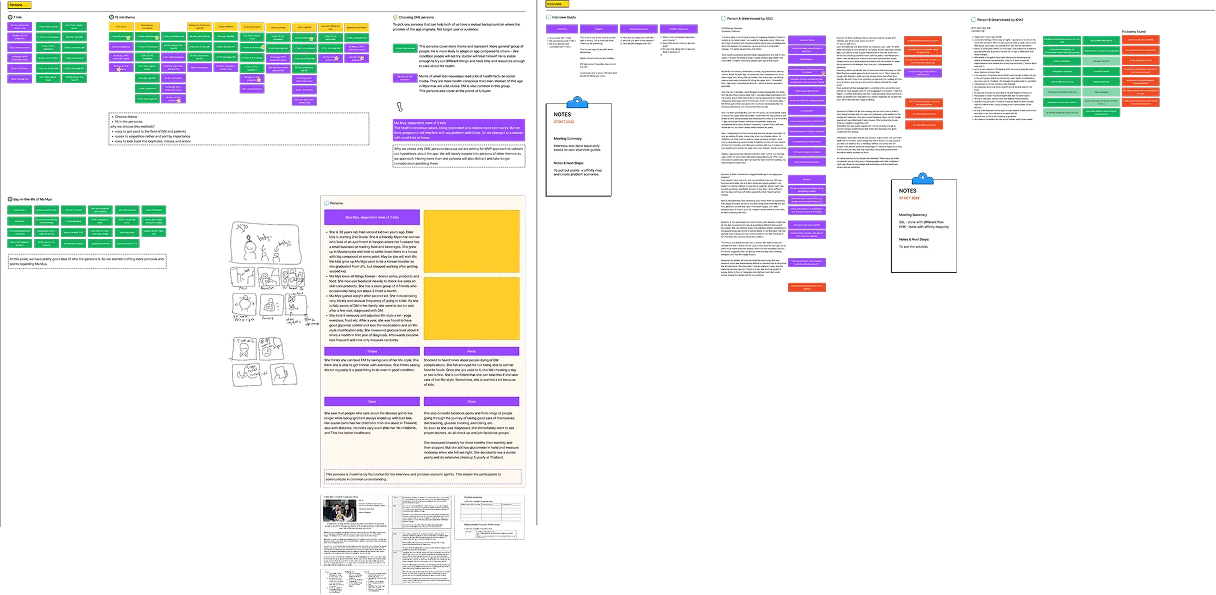 Research project - RBS analysis
