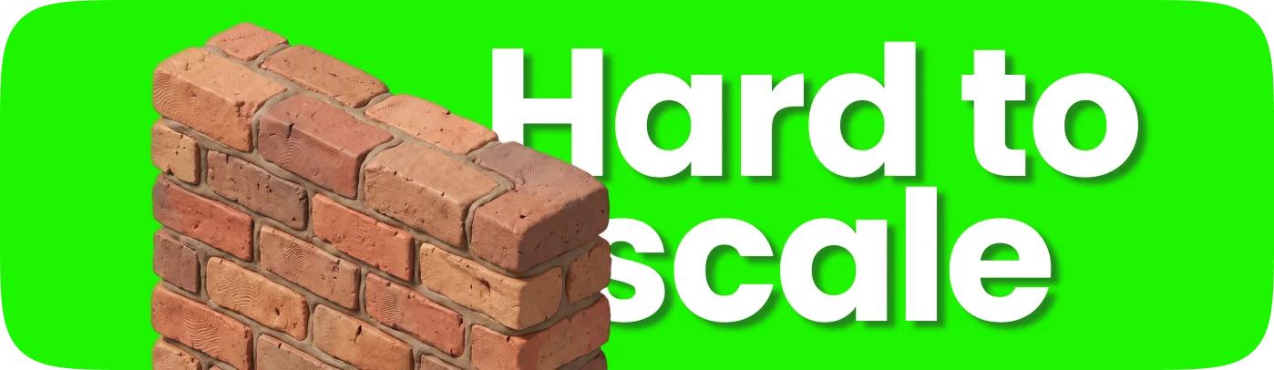 Wall 2: Hard to Scale