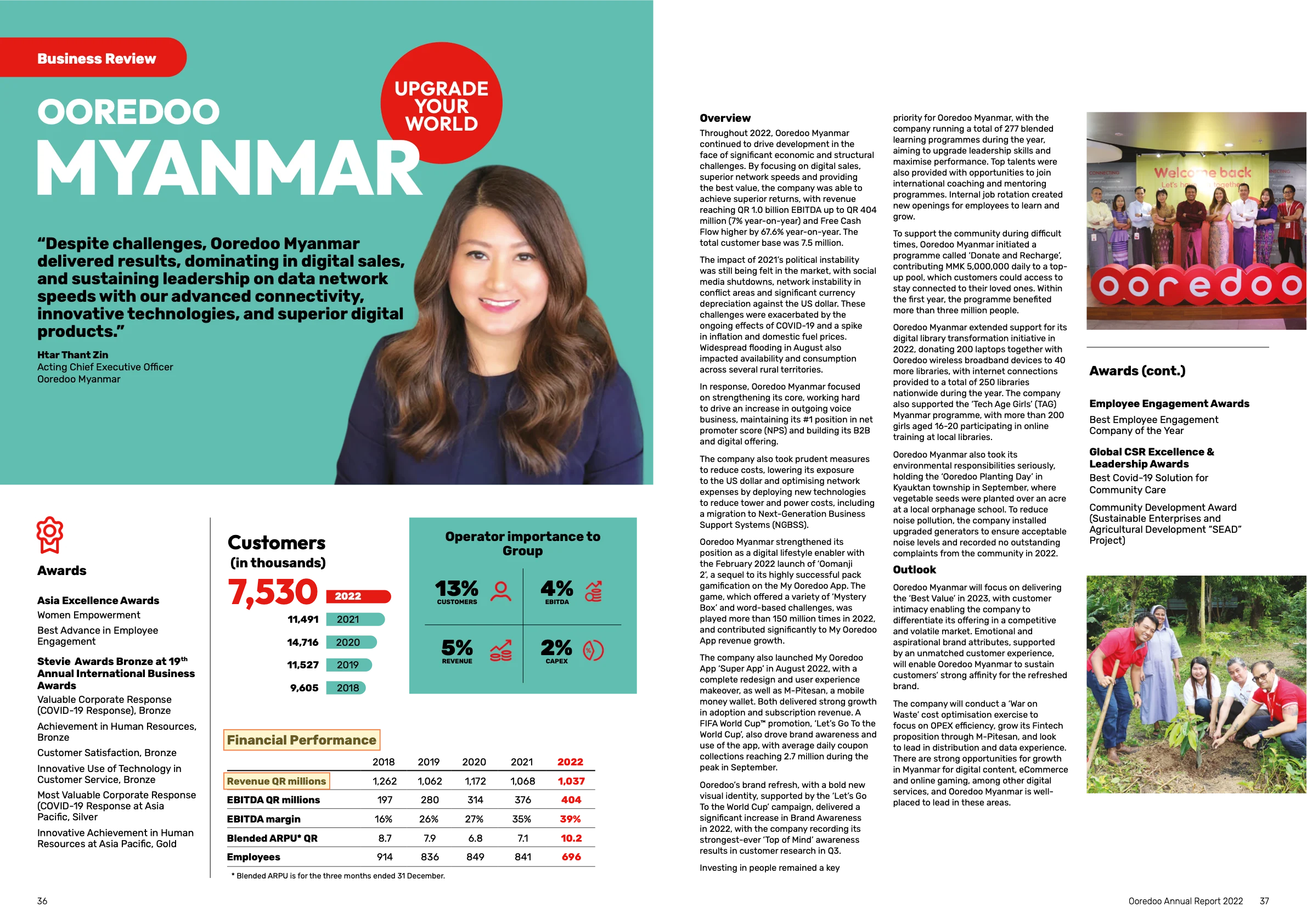 Official Ooredoo 2022 Annual Report business review spread with highlighted financial milestones