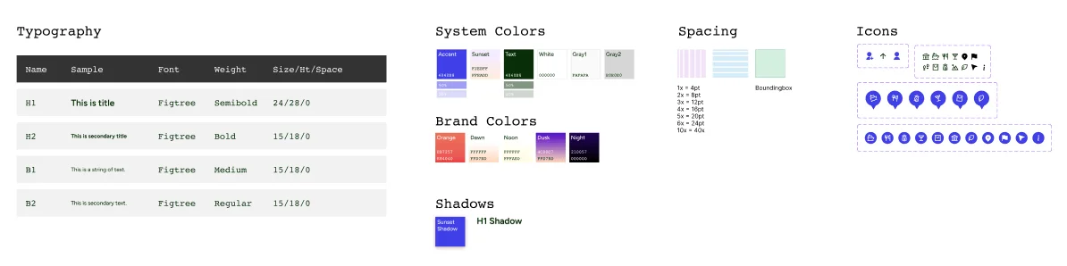 Design tokens and color palette